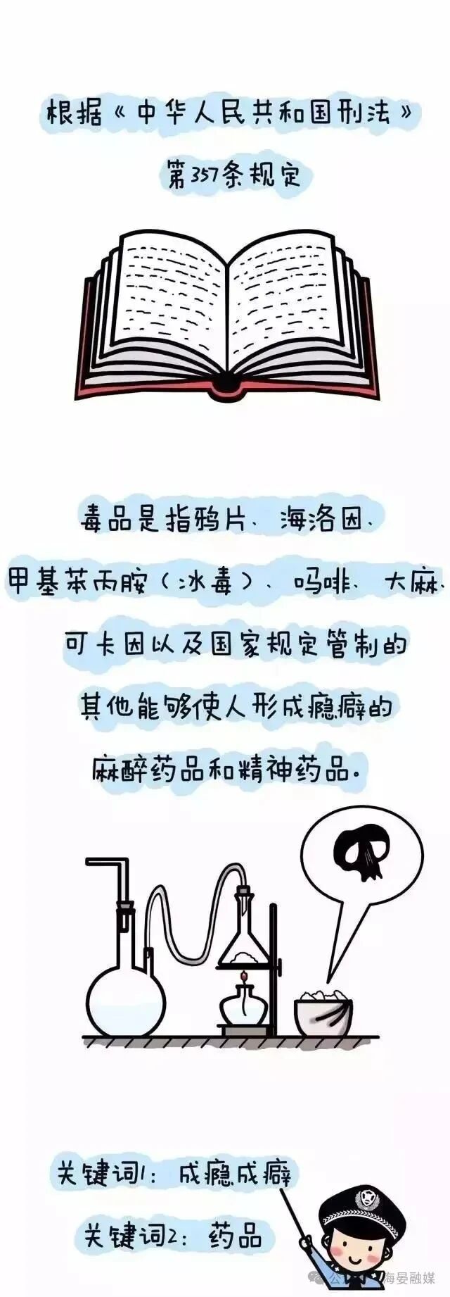 珍爱生命 远离毒品|2026年禁毒知识宣传